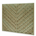 Traditional close board panel fence